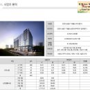 더블루시티 이미지