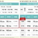 미사PC 이미지