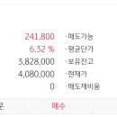 (주)바이오포스트 이미지