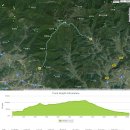 양평 용문산 종주 등산(용문산자연휴양림-백운봉-함왕봉-장군봉-가섭봉-용문산관광단지)_1 이미지