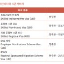 세계취업정보 이미지