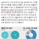 국민카드, 애플페이 검토 중 이미지