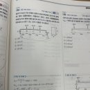 재료역학 54번문제 이미지