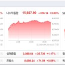 전일상회 이미지