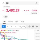 시그널플러스