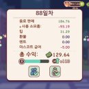 커피89 이미지