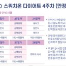 스위치온 이미지