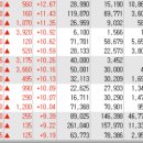 에스에이티태양광발전소 이미지