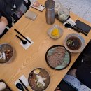 [공지] 7월✨️ 덥고 습하고 열정은 식어간다