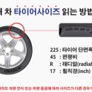 타이어K 완산총판 이미지