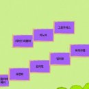 2025 올영페스타 🏝️ 첫 날 방문 솔직후기 + 추천부스 총 정리