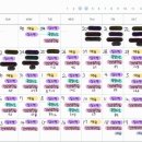25상 심평원 심사직 합격🍀/건보 건강직 후기