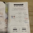 하프타임부평희망점 | [인천 부평] 가성비 양식점으로 소문난 ‘로니로티 부평점’ 솔직후기🍽️✨