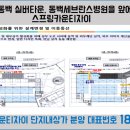 고려병원진입로 이미지