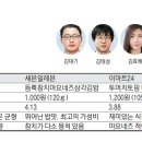투쎄븐편의점 이미지