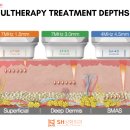 SH care(에스에이치케어) | #23 울쎄라 vs 올리지오 – “리프팅 장비, 진짜로 아는 만큼 달라집니다.”