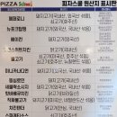 광주 첨단 프랜차이즈 피자집 피자스쿨(광주첨단2지구점) 불고기피자 후기