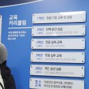 인천항 갑문홍보관 1층 | [여행] 인천여행 (25.10.24-26) - 청소년 해양교육프로그램 1일차