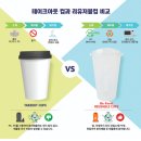 (주)지오엠