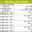 호명주유소 이미지