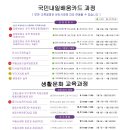 송파여성인력개발센터