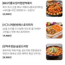 개나리공원 화장실 이미지