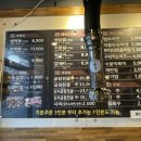 불막열삼 괴정점 이미지