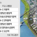 의왕신문