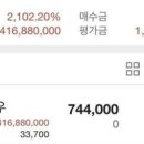 조광상사(주) 이미지