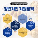 청년치킨 이미지