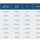 후퍼옵틱 이미지