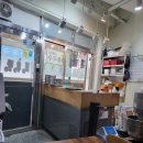 모우만두
