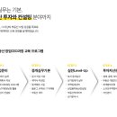 실전공인중개사사무소 이미지