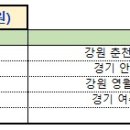 여주-0521 이미지