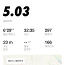 덴바스타 호텔 헤리티지 경주점