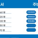 청당부영아파트1 이미지