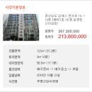 분성로 이미지