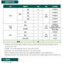 한국전산시스템 이미지
