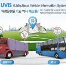디티지