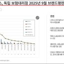 법인골든트리