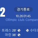 [23/24 UEFA Champions League H조 3R] FC 바르셀로나 vs 샤흐타르 도네츠크 골장면.gif 이미지