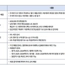 칼빈매니토바국제학교 이미지
