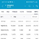 씨에스솔루션 이미지