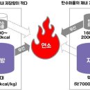 킹짐4호점 이미지