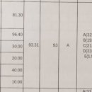 잠실고등학교 이미지