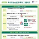 고용노동부 이미지