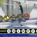 ★ 1202회차 로또 당첨번호 ★ 05-12-21-33-37-40 보너스 07 이미지