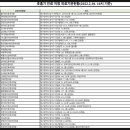 율이비인후과의원 이미지