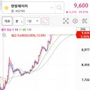 한빛파트너스