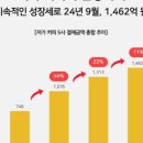 김민성커피 이미지